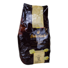 Milk Chocolate Pastilles